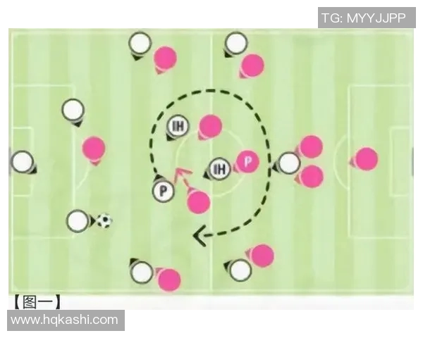 广州足球队盯防战术解析与实战应用深度剖析 广州足球队盯防战术解析与实战应用深度剖析