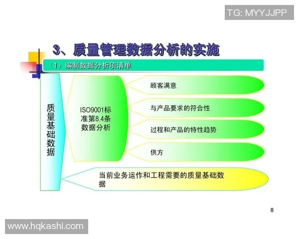 广州篮球队意识表现的数据分析与战术优化研究