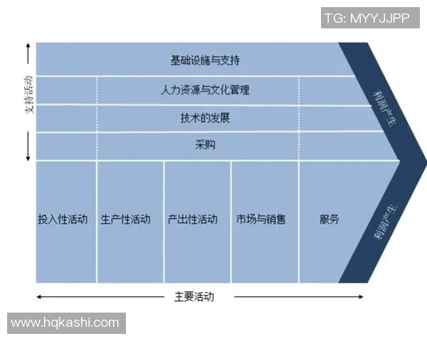上海乒乓球队在防反战术中的得失分析与未来发展方向探讨