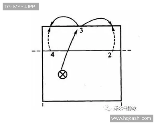 排球新手必看:全面掌握战术技巧与实用策略的入门指南 排球新手必看:全面掌握战术技巧与实用策略的入门指南