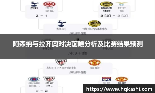 阿森纳与拉齐奥对决前瞻分析及比赛结果预测